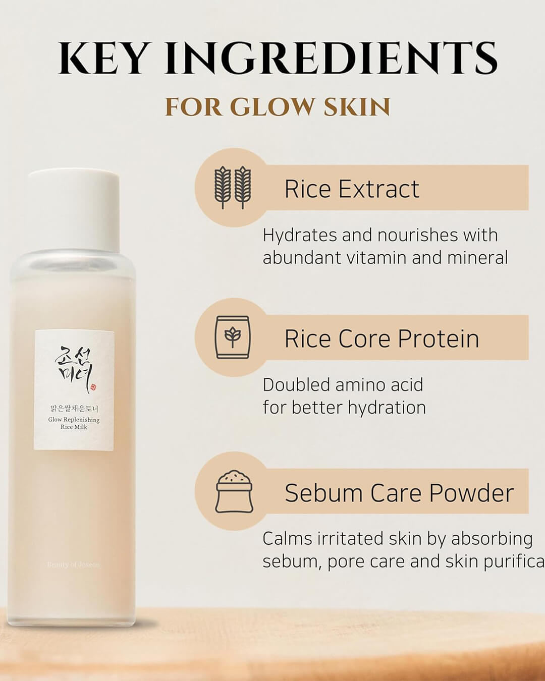Beauty of Joseon Glow Replenishing Rice Milk