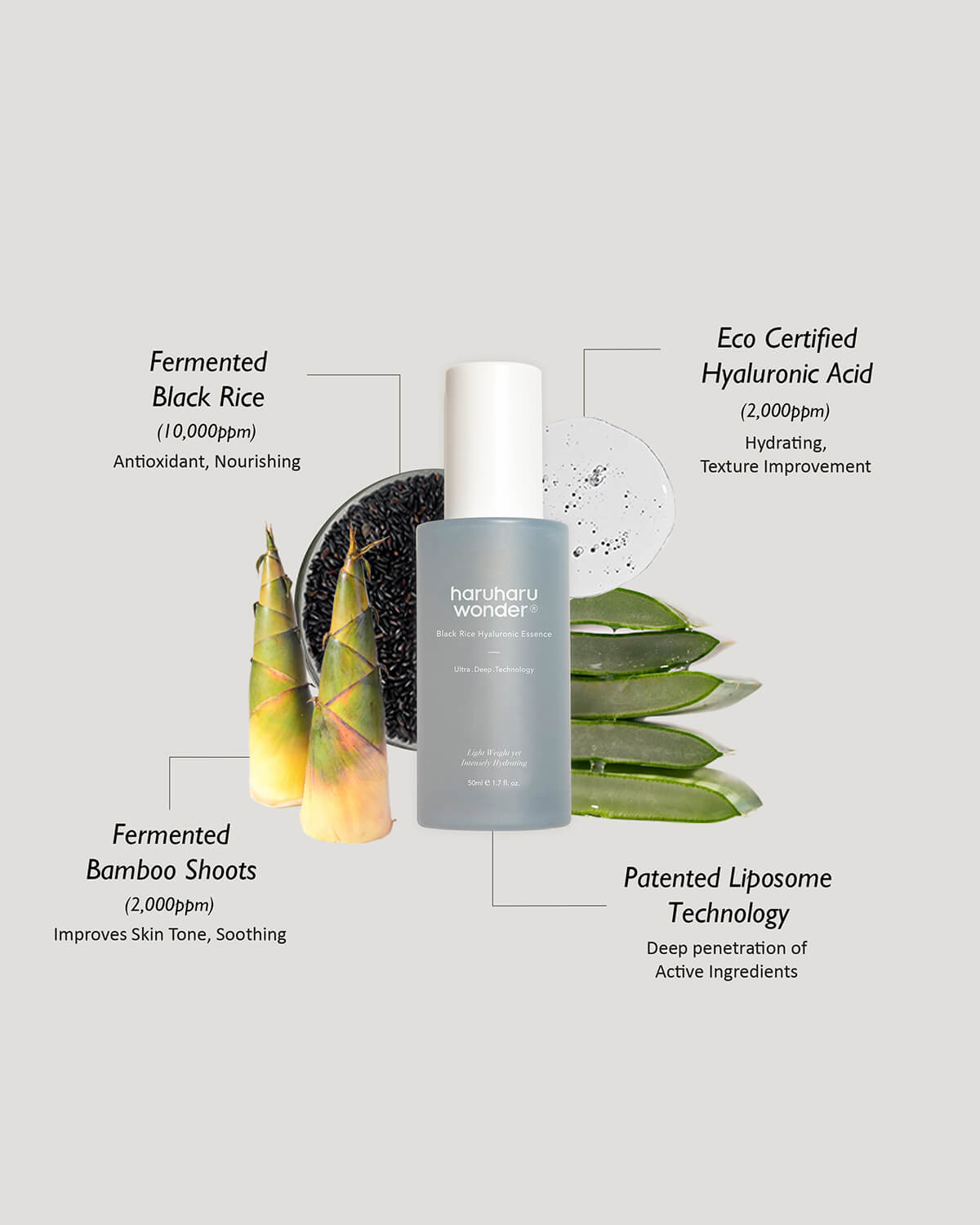 haruharu wonder Black Rice Hyaluronic Essence