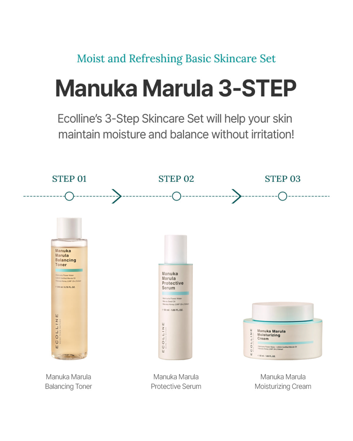 Ecolline Manuka Marula Moisturizing Cream