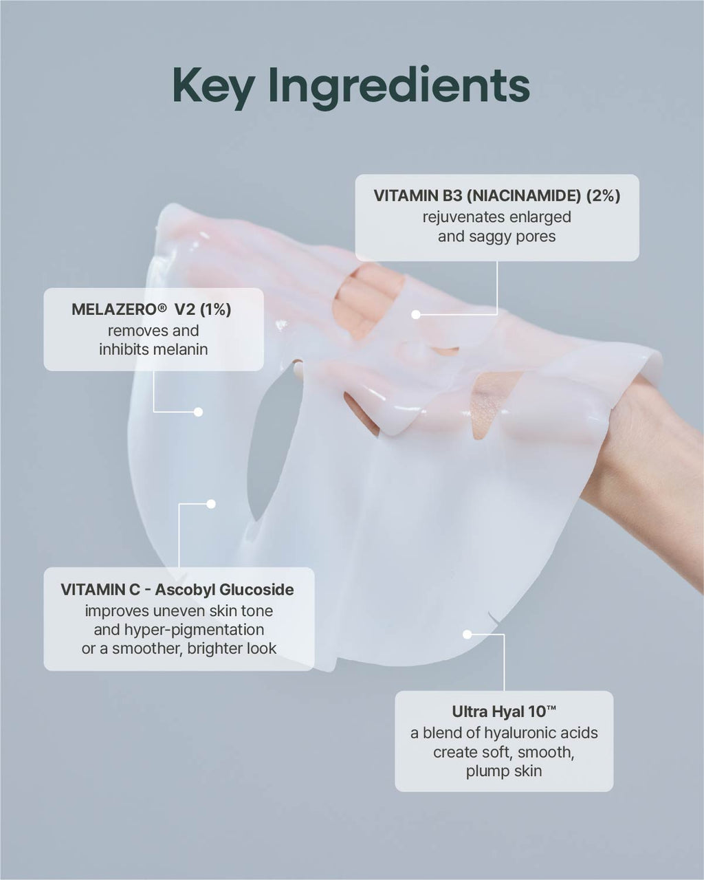 Equlib Eau Briller MelaVita Pore-Refining Gel Mask