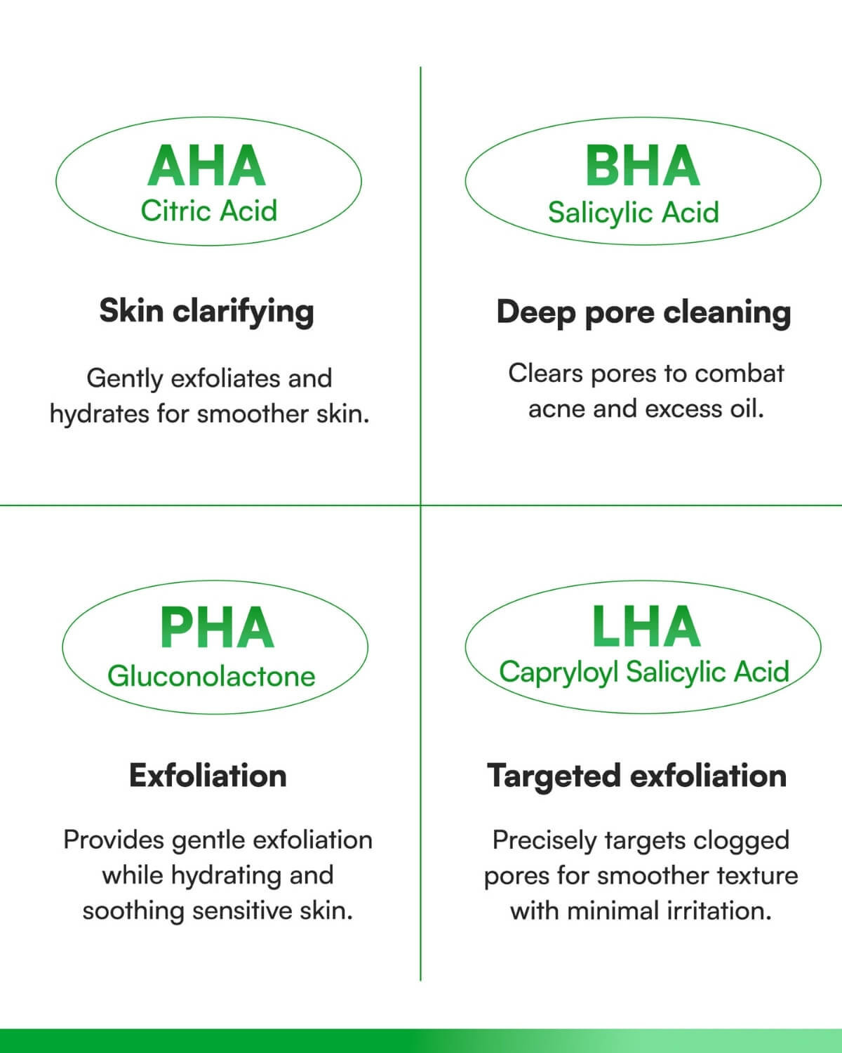 Face Republic AHA BHA Toner