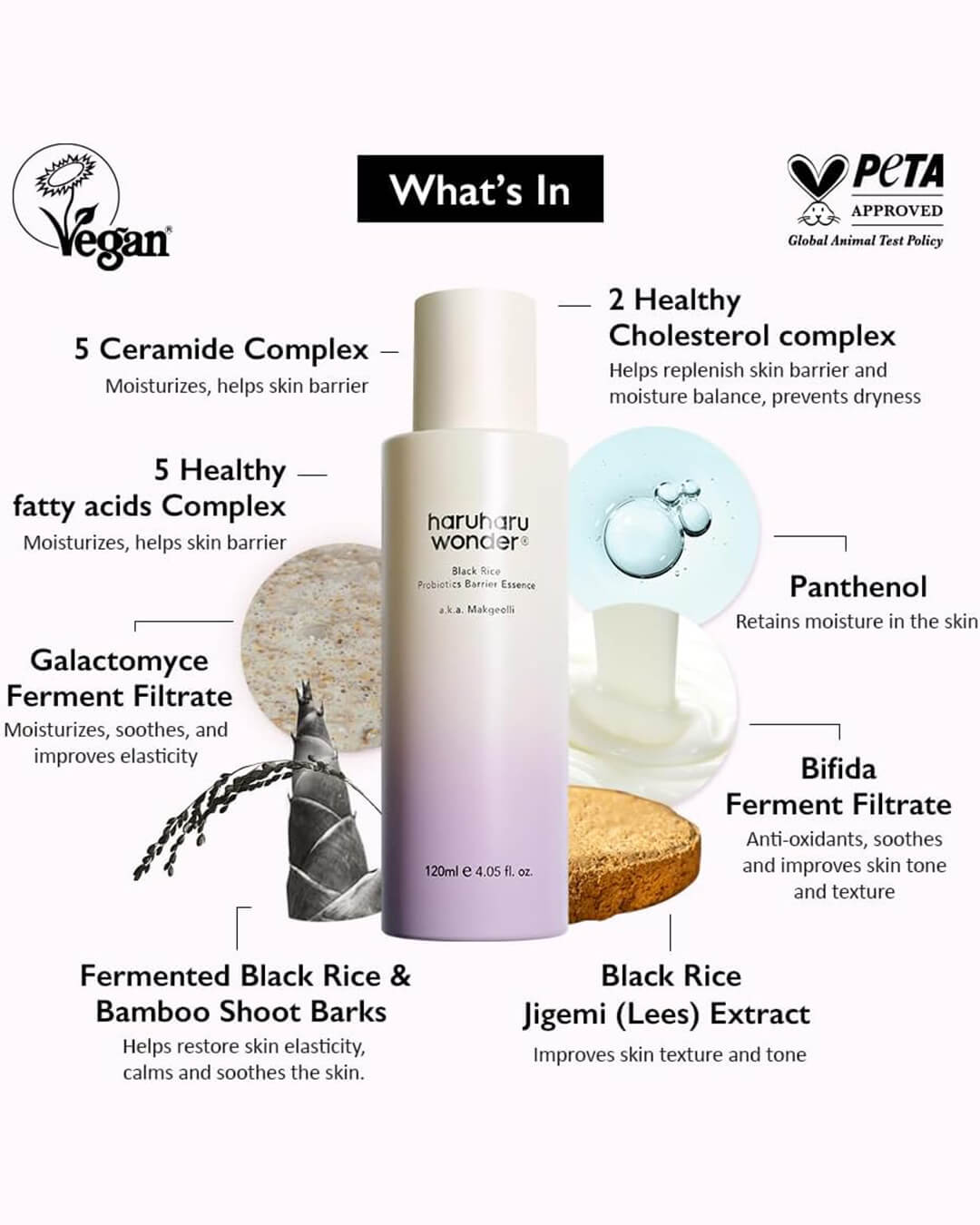 haruharu wonder Black Rice Probiotics Barrier Essence a.k.a. Makgeolli