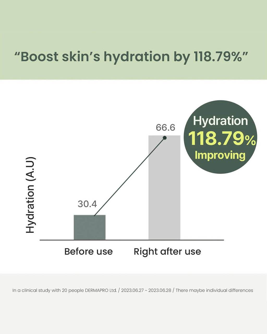 Heimish Matcha Biome Perfect Cleansing Oil