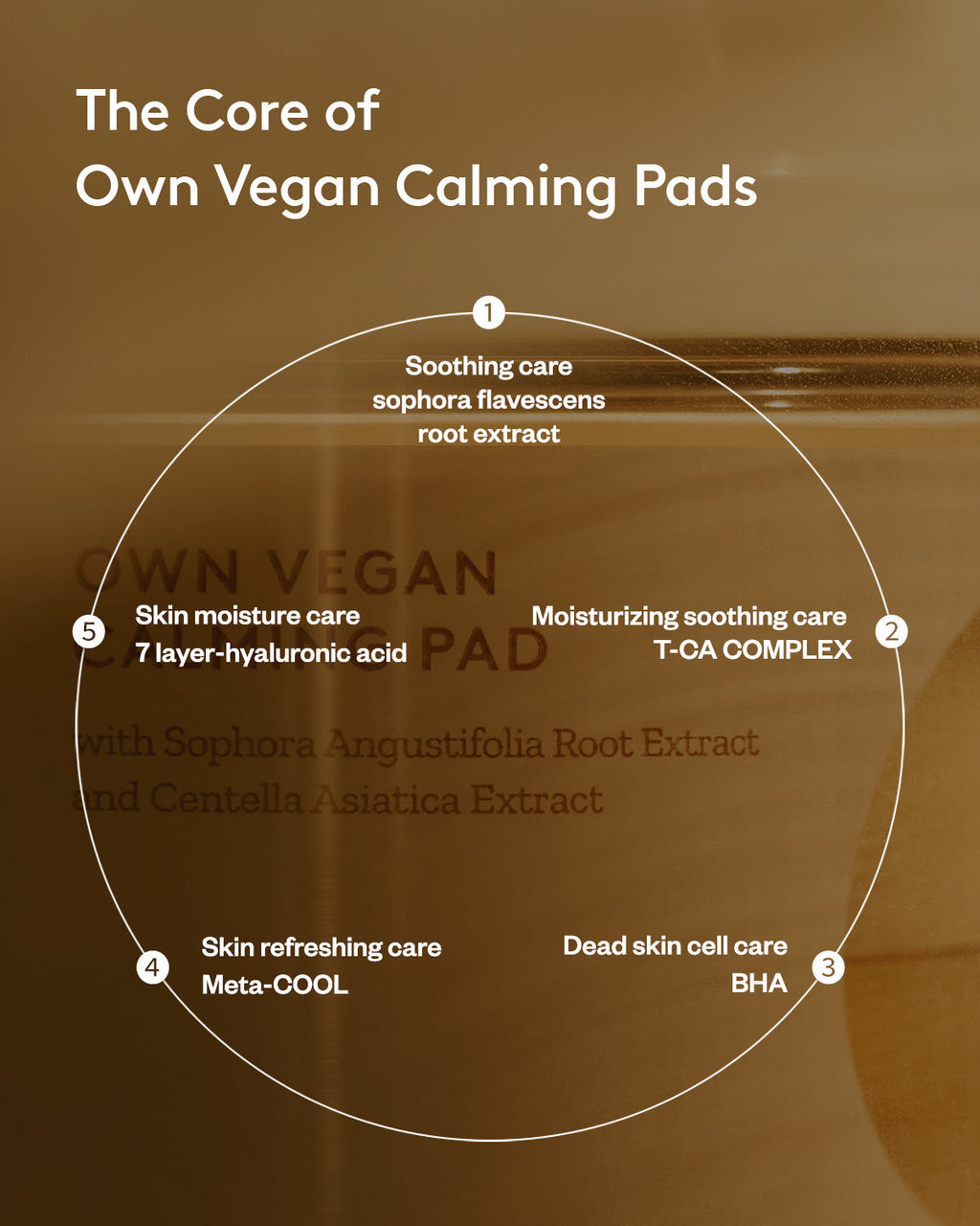 Hyggee Own Vegan Calming Pad