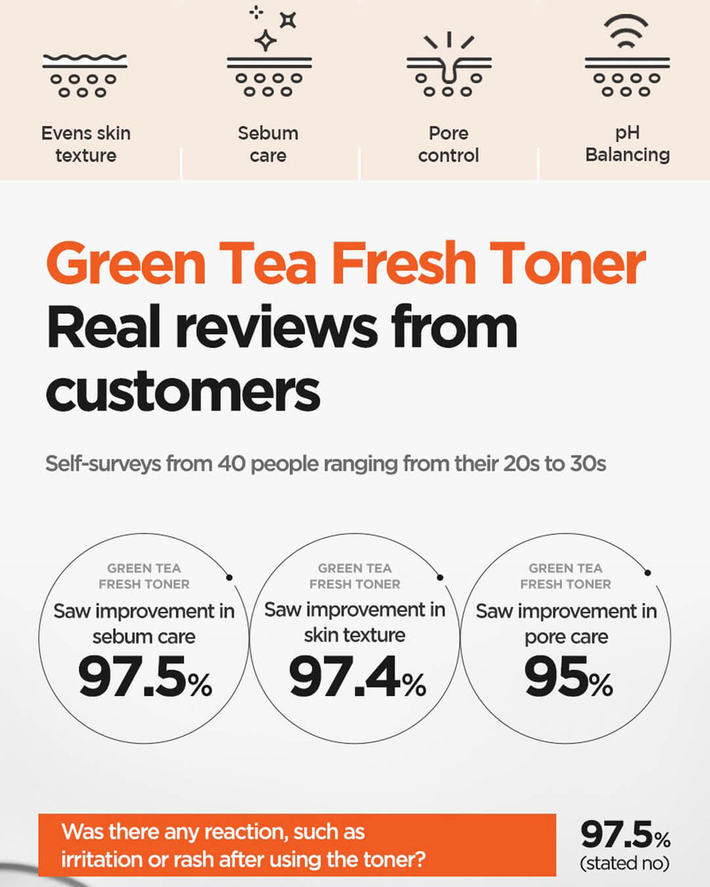 Isntree Green Tea Fresh Toner