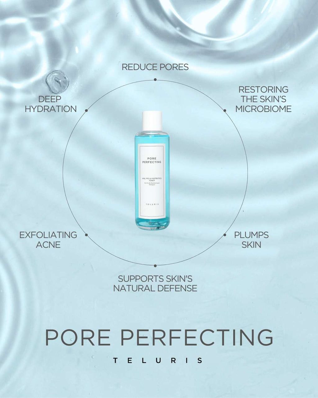 Teluris Pore Perfecting Toner