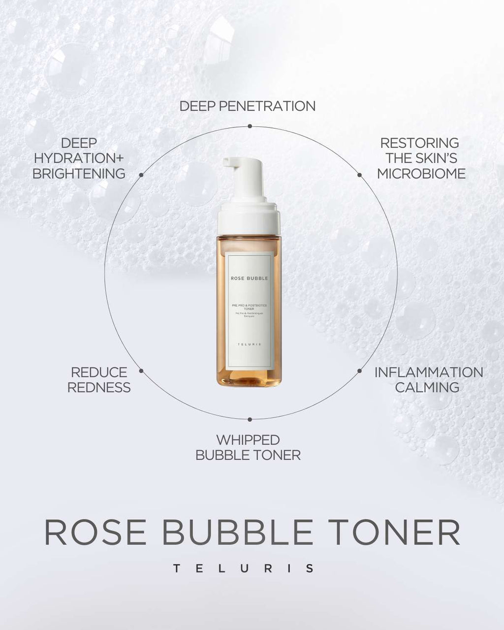 Teluris Rose Bubble Toner