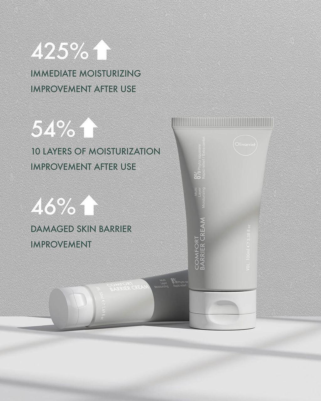 Olivarrier Comfort Barrier Cream