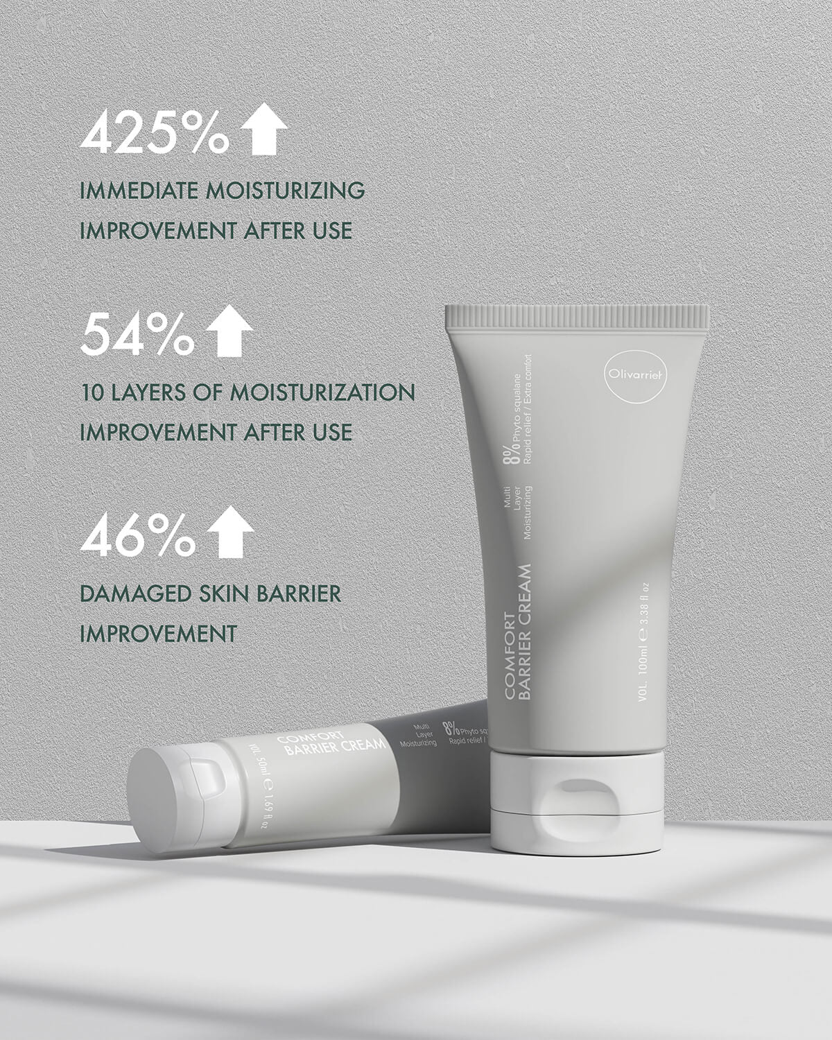 Olivarrier Comfort Barrier Cream