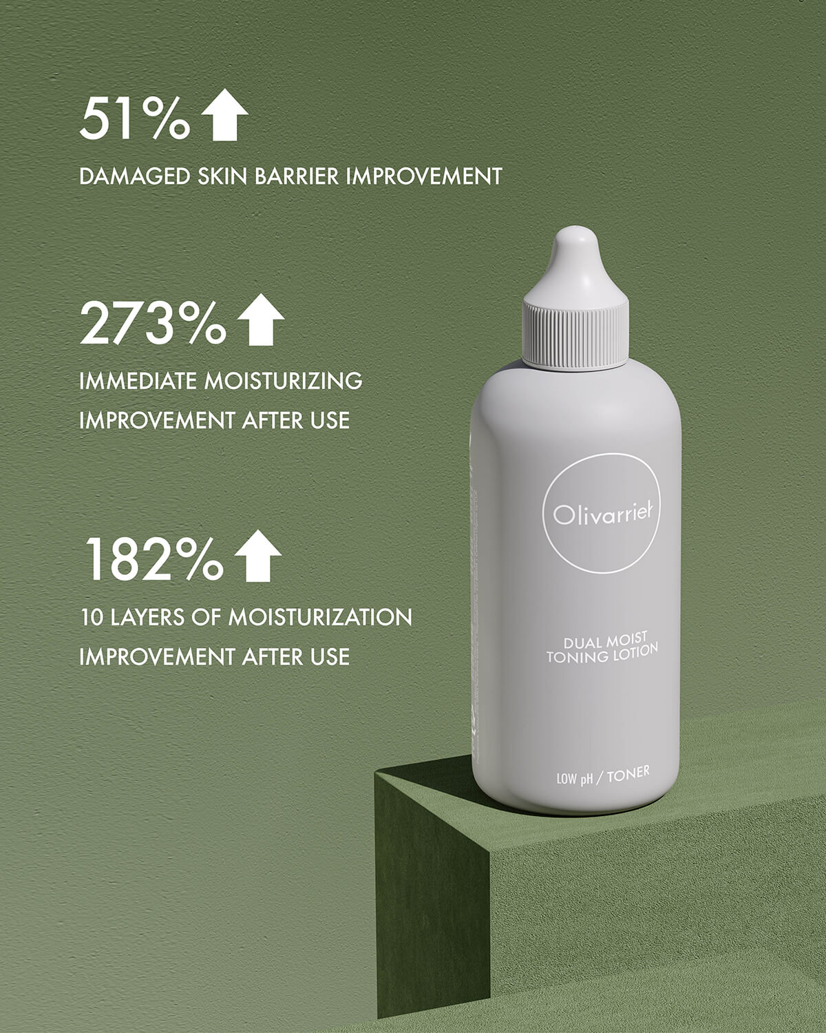 Olivarrier Dual Moist Toning Lotion