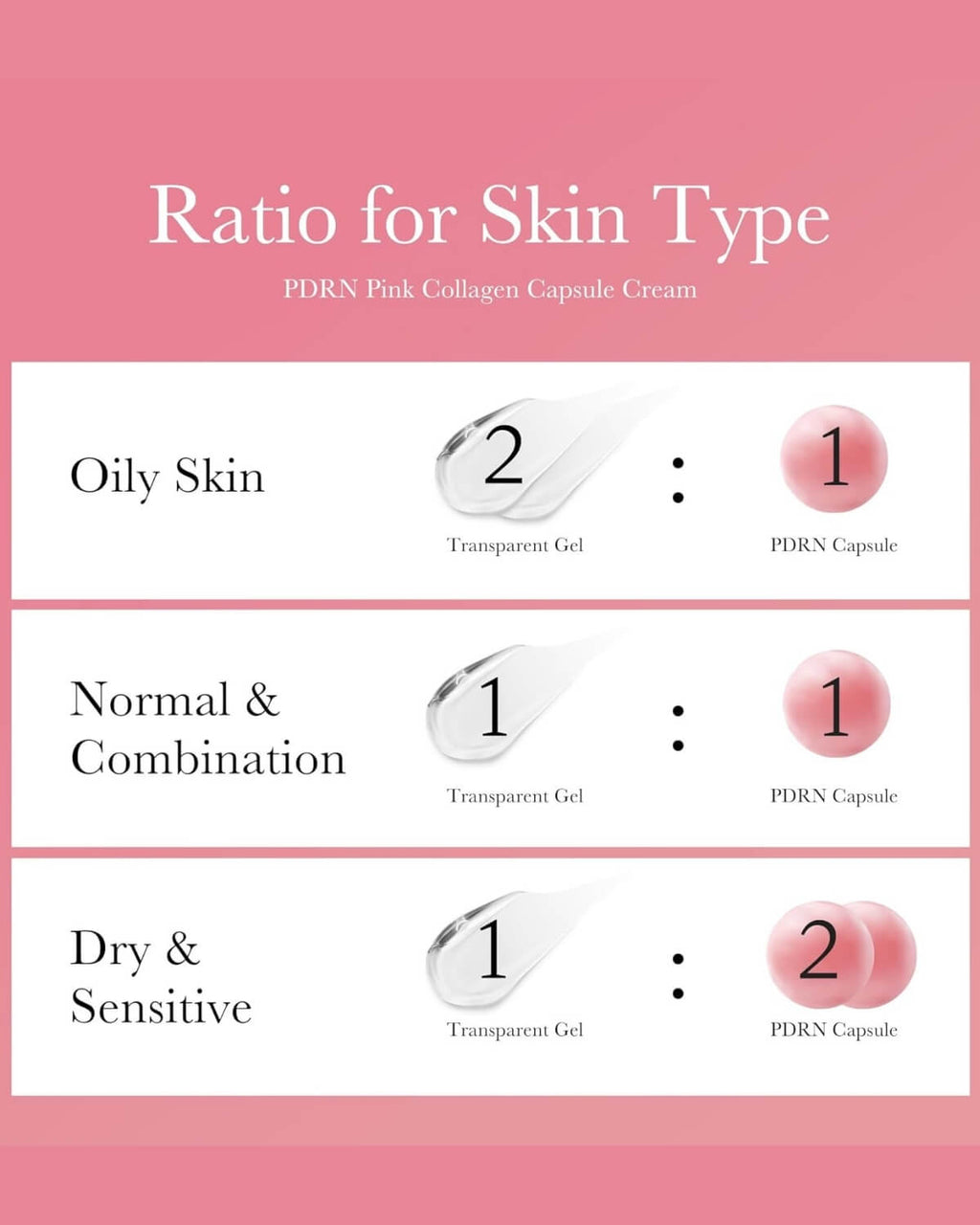 Medicube PDRN Pink Collagen Capsule Cream
