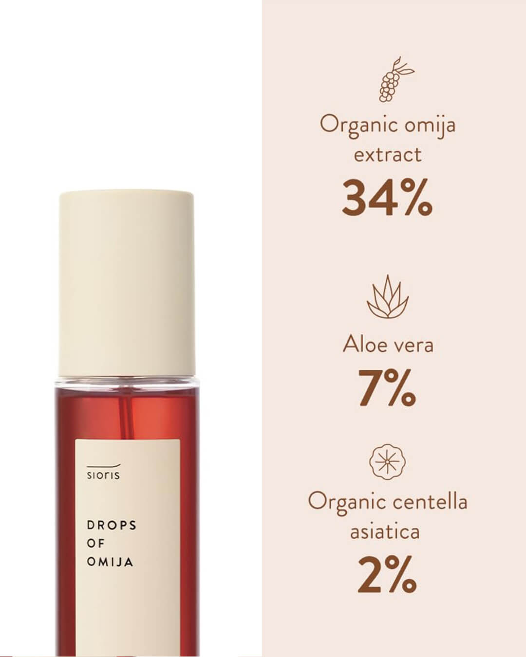 Sioris Drops of Omija Calming Mist