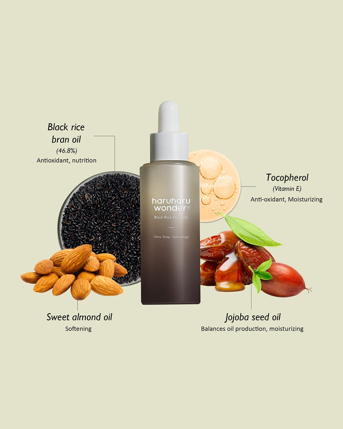 haruharu wonder Black Rice Facial Oil