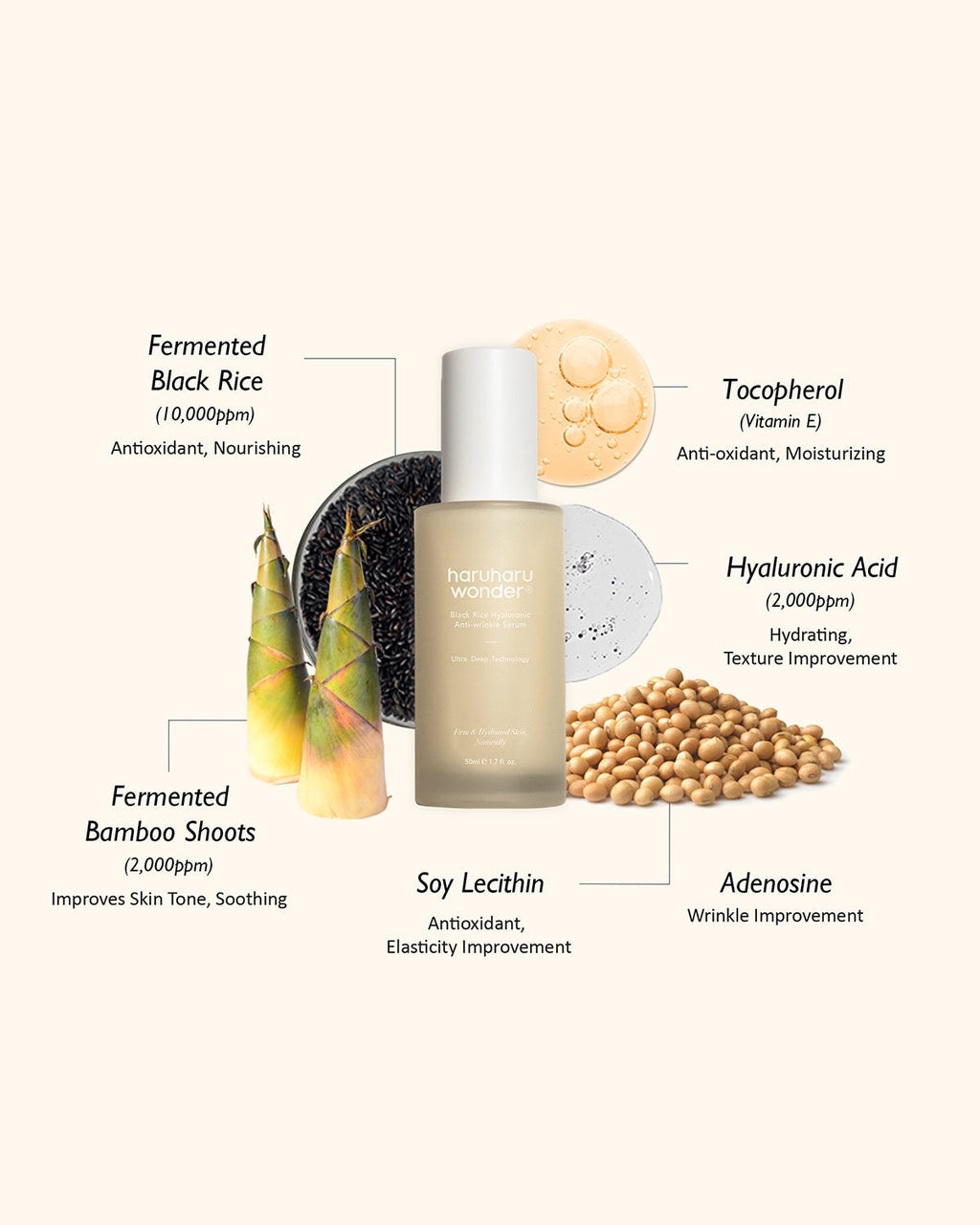 haruharu wonder Black Rice Hyaluronic Anti-wrinkle Serum